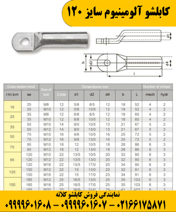 قیمت کابلشو آلومینیوم 120 کلاته