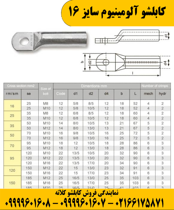 قیمت کابلشو آلومینیوم 16 کلاته