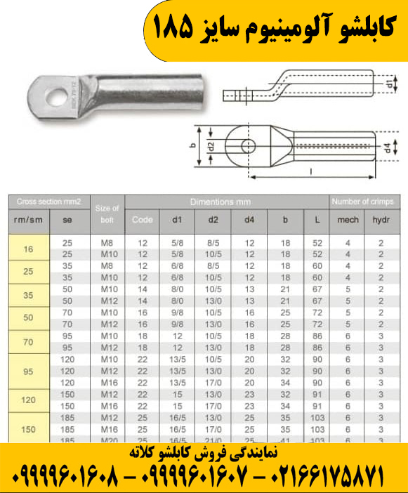 قیمت کابلشو آلومینیوم 185 کلاته