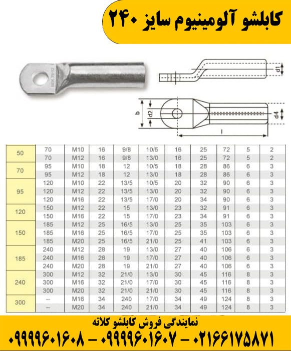 قیمت کابلشو آلومینیوم 240کلاته