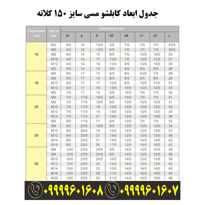 ابعاد کابلشو 150 مسی