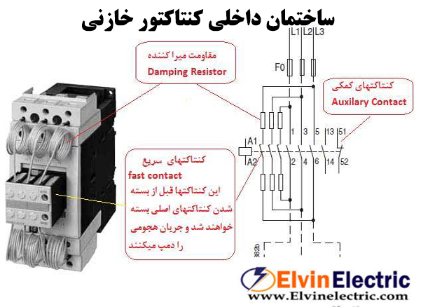 طریقه نصب کنتاکتور خازنی