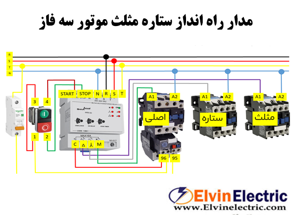 علت استفاده از ستاره مثلث