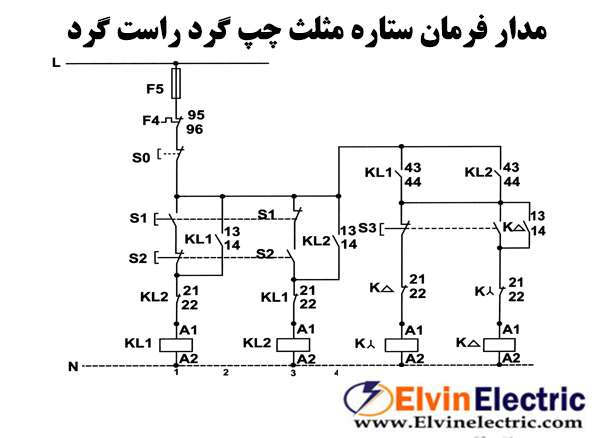 نقشه مدار فرمان ستاره مثلث چپگرد راستگرد سه فاز