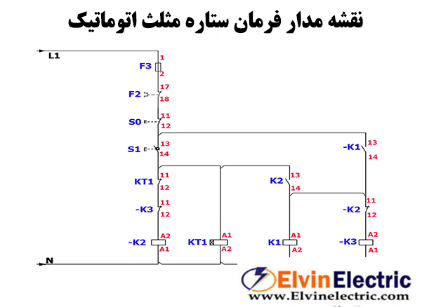 مدار فرمان راه انداز اتوماتیک ستاره مثلث