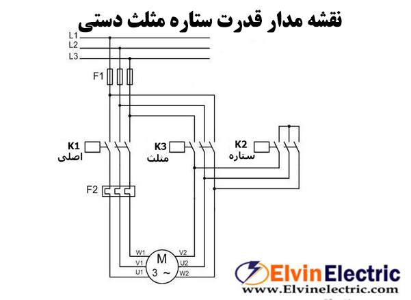 مدار قدرت ستاره مثلث دستی